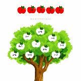 Развивающие пособия для детей