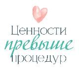 ПФА и ТОН | Хенли | PFA & SBT |