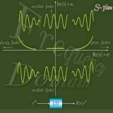 گروه تخصصی تجزیه و تحلیل سیگنال ها و سیستم ها