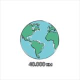 40.000 км