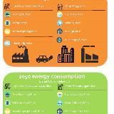 Энергетические стратегии
