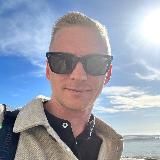 Игорь Мещ PRO бизнес 🍋