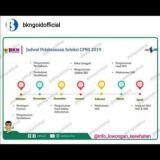 CPNS Nganjuk 2019