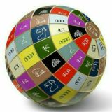 Akṣara Jawa ꧌ꦄꦏ꧀ꦰꦫꦗꦮ꧍