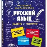 Bitivchi Lenta Toshkent Qarshi samarqand Namangan fargona Buxoro Andijon Termiz Jizzah Nukus Xiva Xorazm Guliston Sirdaryo