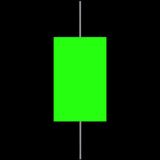 МАКРО + РЫНОК