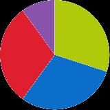 НАДЁЖНЫЕ ИНВЕСТИЦИИ