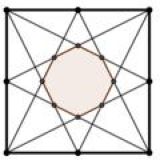 NIFTY - Learning and Trading(NLT)