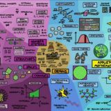 數理谷 Maths Group