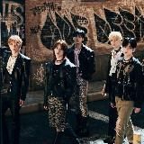 TXT CHARTS | SUPPORT