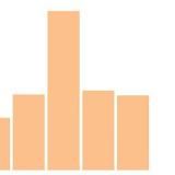 Инфографика