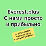 Торговые роботы на рынке FOREX