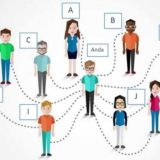 🔥Трафик в МЛМ🔥