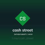 Corinna Kopf❤️🔥