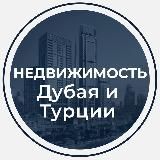 Коммерческая недвижимость Москвы