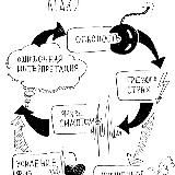 Я в порядке / No panic