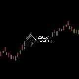 Отзывы Zglv_Trade