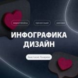 Анастасия Лазарева | Инфографика