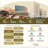 🇺🇿 ЛЕЧЕНИЕ В ИНДИИ 🇮🇳