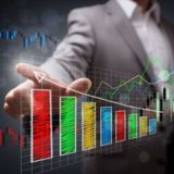 Stock Market Calls