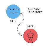 Илья Шульц
