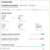 Реклама на Авито | ЧАТ 💬