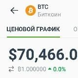 Shit101 - щитпост