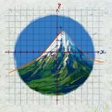 Математика