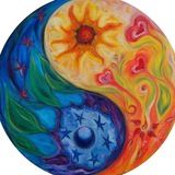 Осознание | Ресурсы человека | Саморазвитие