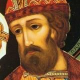 Православный предприниматель.