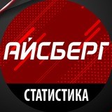 Статистика Айсберга