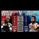 Майк Тайсон Рой Джонс
