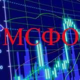 МСФО (IFRS)