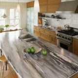 Online Home Market Group