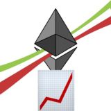 Ethereum Italia Investing