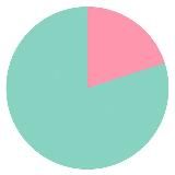 Поймай УЛИЛАЙ!