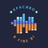 Датавиз в BI • Алиса Ручкина