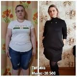 ПОХУДЕНИЕ БЕЗ ДИЕТ. ПП СОВЕТ.