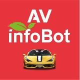 AvinfoBot