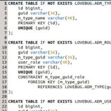 Айтятина Свежая