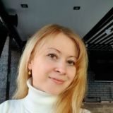 Твой потенциал