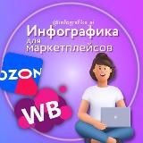 Инфографика WB/OZON от Айгуль 🔥