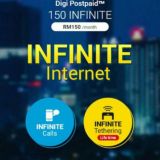 DIGI INFINITE MEMBERS