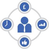 Projects — русскоговорящее сообщество