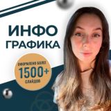 Валерия Инфографика | От идеи до дизайна