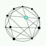 Бизнес Среда