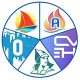 Тематические партнёры+