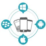 Mobile Developers KZ