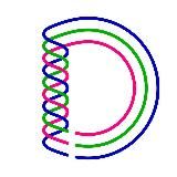 Налоги и Таможня