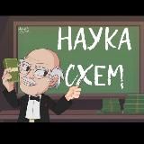 Деньги на Ютуб